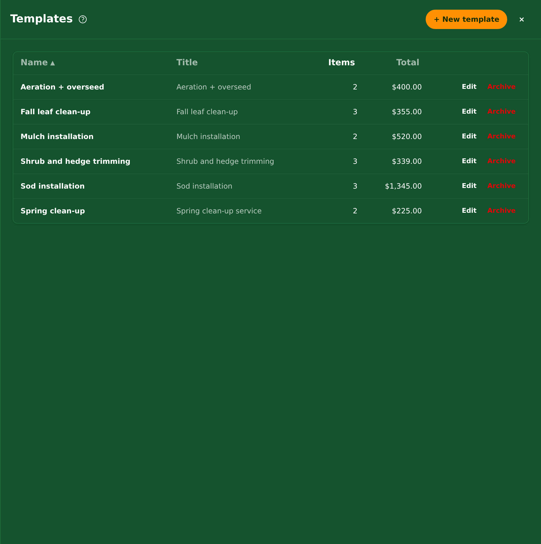 The estimate templates, with the six sample templates